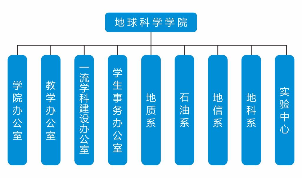 图示描述已自动生成